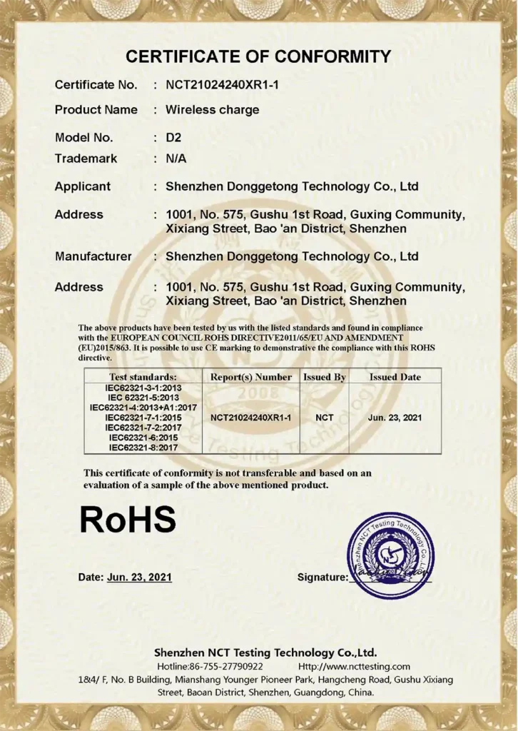 d2 rohs1024