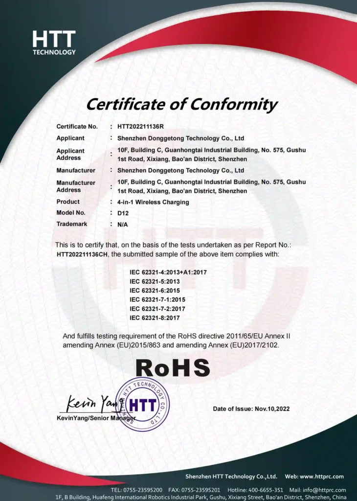 rohs